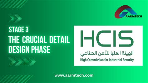 brightspace.hcis|hcis security.